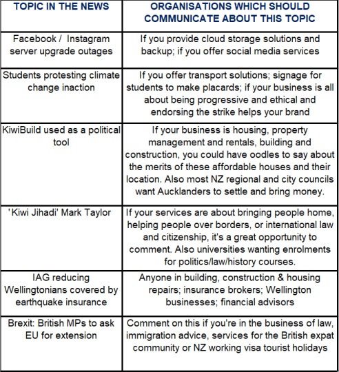 Topics in the news spreadsheet PNG.png
